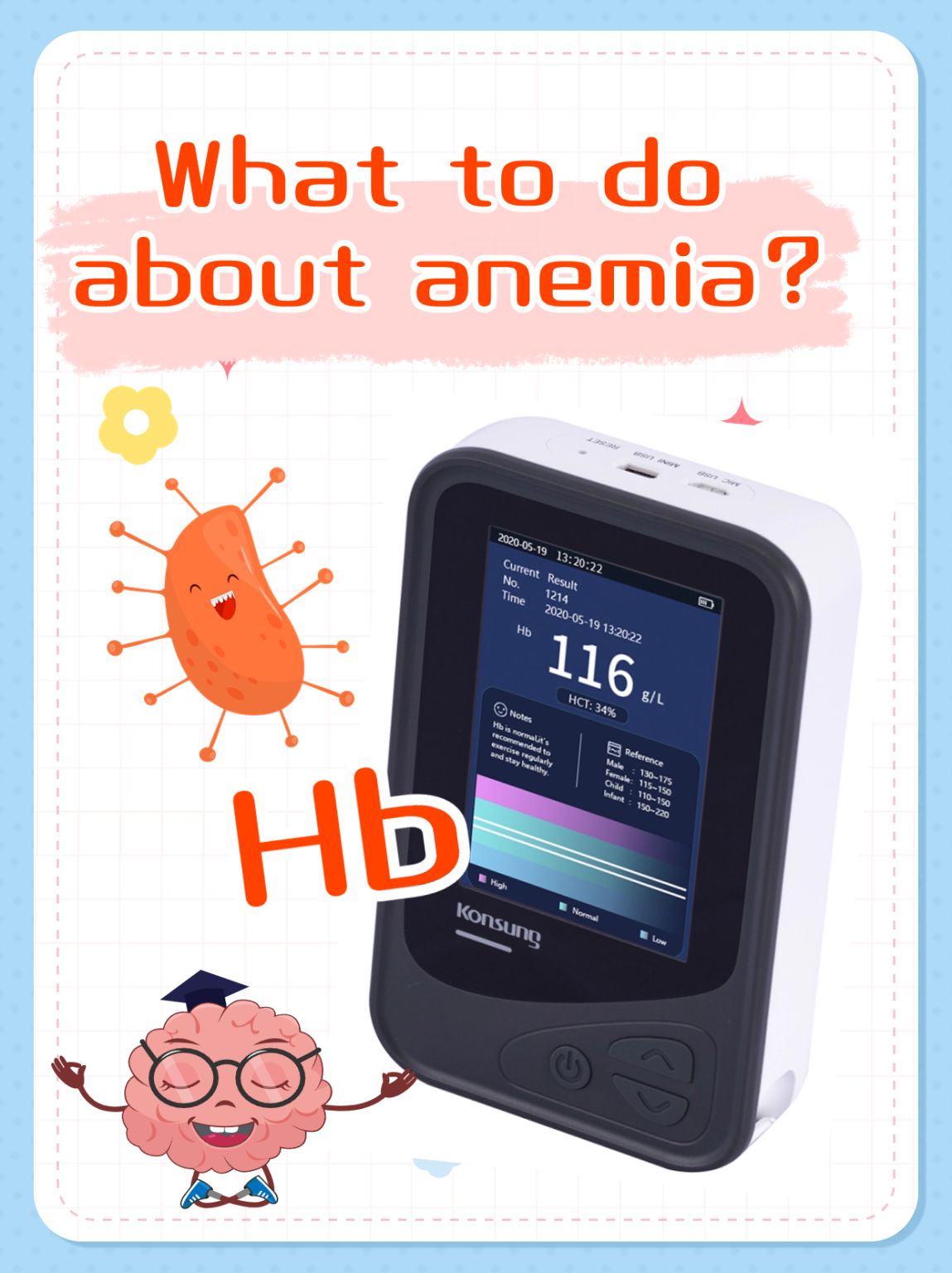 What do you know about anemia? What do you do if you’re anemic?